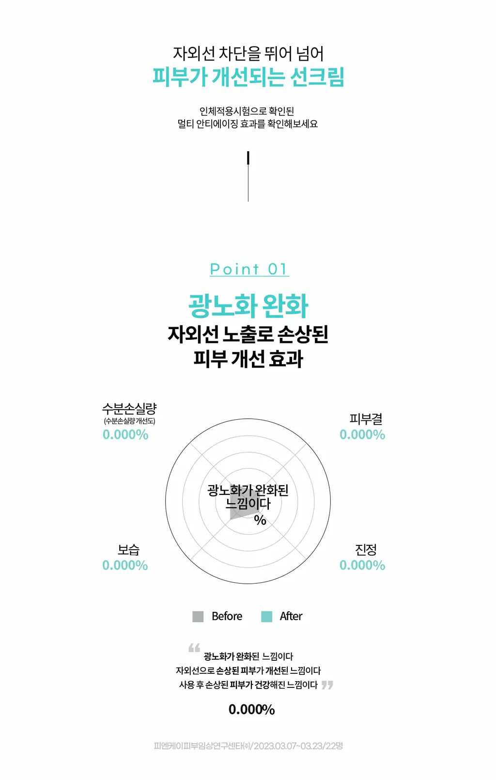 [지속율95.46%/광노화케어_신소재적용] 리쥬란 바이옴 힐러 유스 포뮬러 선크림 50ml 상세페이지 16